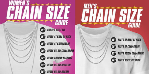 Necklace Size Chart For Men & Women - Complete Guide