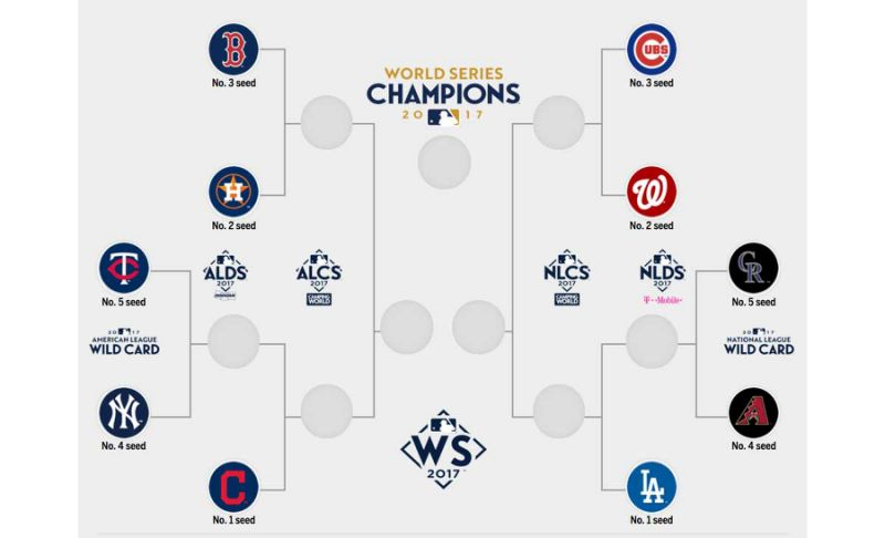 2017 Playoff Predictions